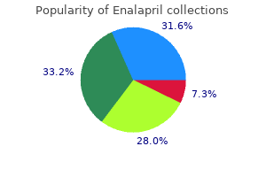 generic enalapril 10mg otc