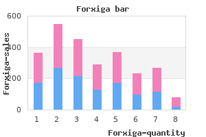 order generic forxiga from india