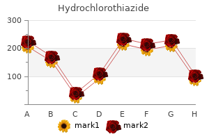 buy generic hydrochlorothiazide 12.5 mg on line