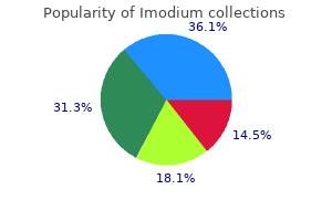 discount 2 mg imodium otc