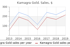 discount kamagra gold 100mg