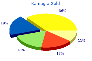 purchase kamagra gold 100 mg with amex