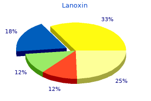 generic lanoxin 0.25 mg with visa