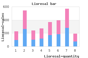 discount lioresal line