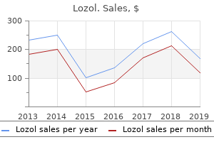 buy lozol 2.5mg amex