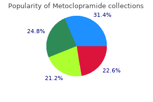 buy metoclopramide 10mg lowest price