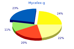 purchase generic mycelex-g