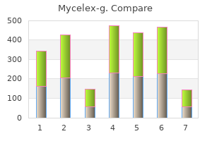 mycelex-g 100mg cheap