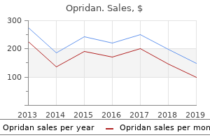 buy discount opridan on-line