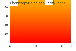 order 200mg phenazopyridine with amex