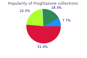 buy cheap pioglitazone 30mg line