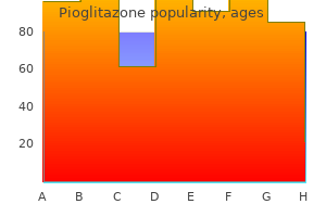 purchase pioglitazone amex