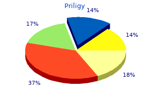 order priligy australia