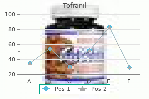 cheap tofranil 25 mg