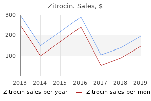 generic 100mg zitrocin