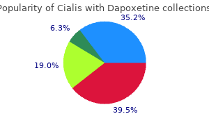 buy 20/60 mg cialis with dapoxetine overnight delivery