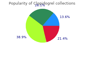 order clopidogrel cheap online