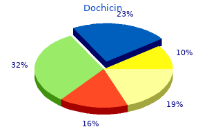 buy dochicin american express