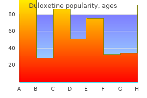 buy duloxetine no prescription