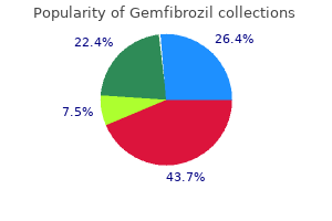 discount gemfibrozil 300 mg overnight delivery