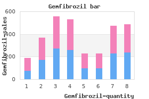 buy generic gemfibrozil 300 mg on-line
