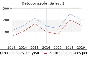 generic 200mg ketoconazole