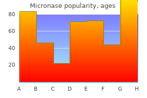 order discount micronase line