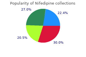 purchase nifedipine in united states online