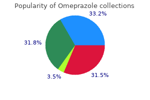 order 20mg omeprazole mastercard