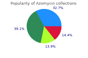 purchase azomycin 500mg free shipping