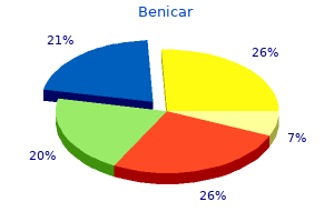 cheap benicar 40 mg otc