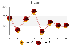 buy biaxin 250mg without a prescription