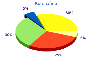 generic butenafine 15gm without a prescription