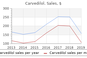 25 mg carvedilol with amex