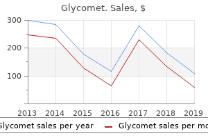 cheap glycomet 500mg with amex