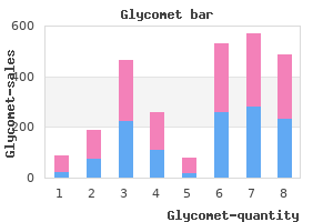 purchase glycomet 500mg overnight delivery