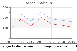 discount isogeril 40mg mastercard