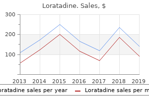 buy 10mg loratadine with amex