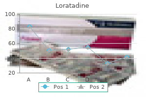 order 10 mg loratadine with mastercard