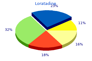 discount loratadine 10 mg line