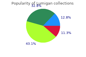 discount lumigan 3 ml without prescription