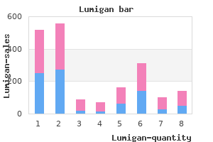 buy 3ml lumigan visa