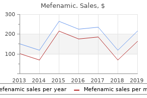 purchase 250 mg mefenamic overnight delivery