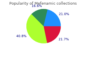 mefenamic 500mg generic