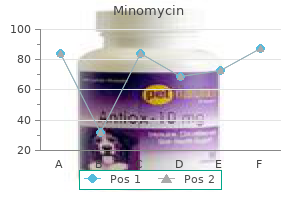 buy cheap minomycin 100 mg line