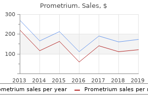 cheap prometrium 200 mg free shipping