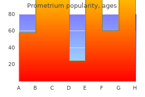 prometrium 100mg on line