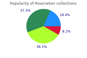 buy roacnetan 30 mg fast delivery