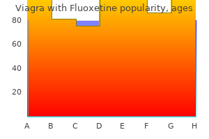 viagra with fluoxetine 100/60 mg without prescription