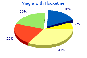 buy discount viagra with fluoxetine online